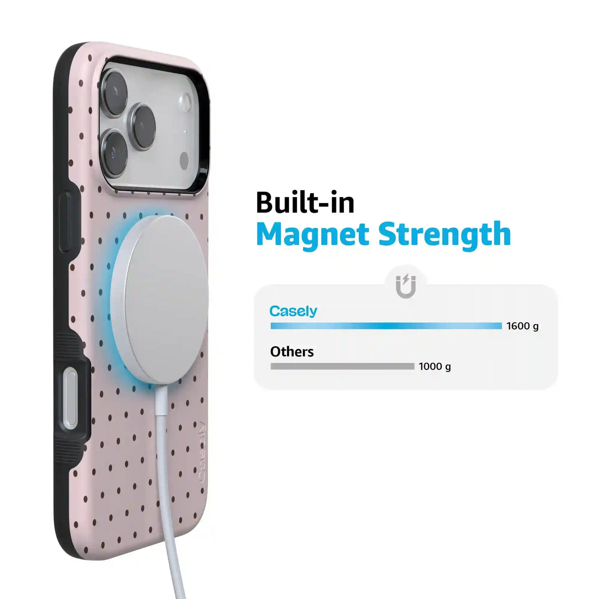 On the Dot | Pink Polka Dot Case