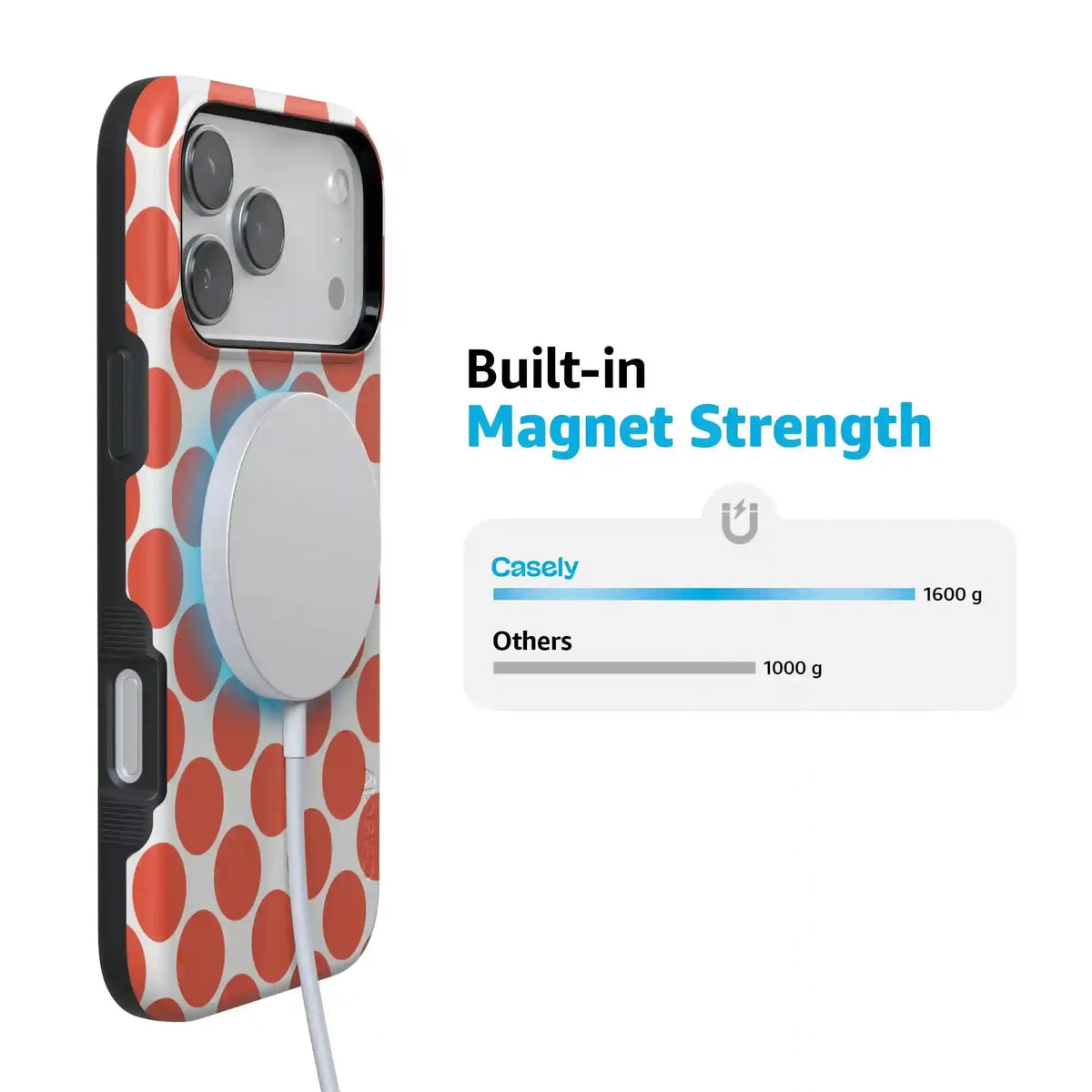 Red Dots | High Contrast Design Case