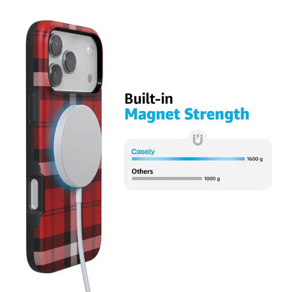 As if! | Red Plaid Case