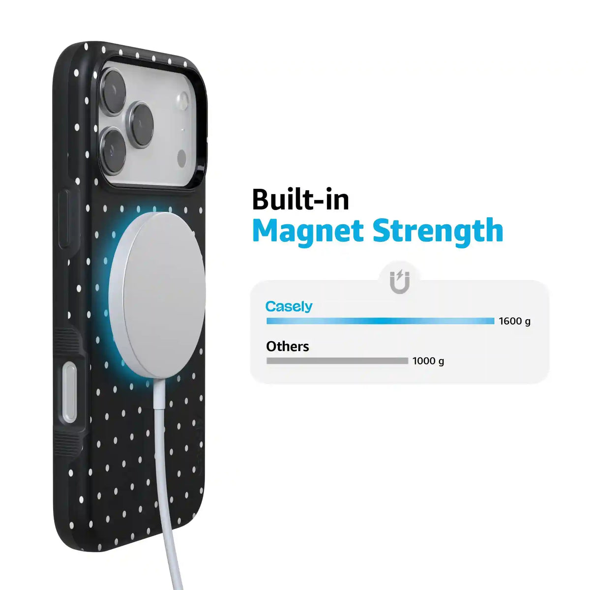 On the Dot | White Polka Dot Case