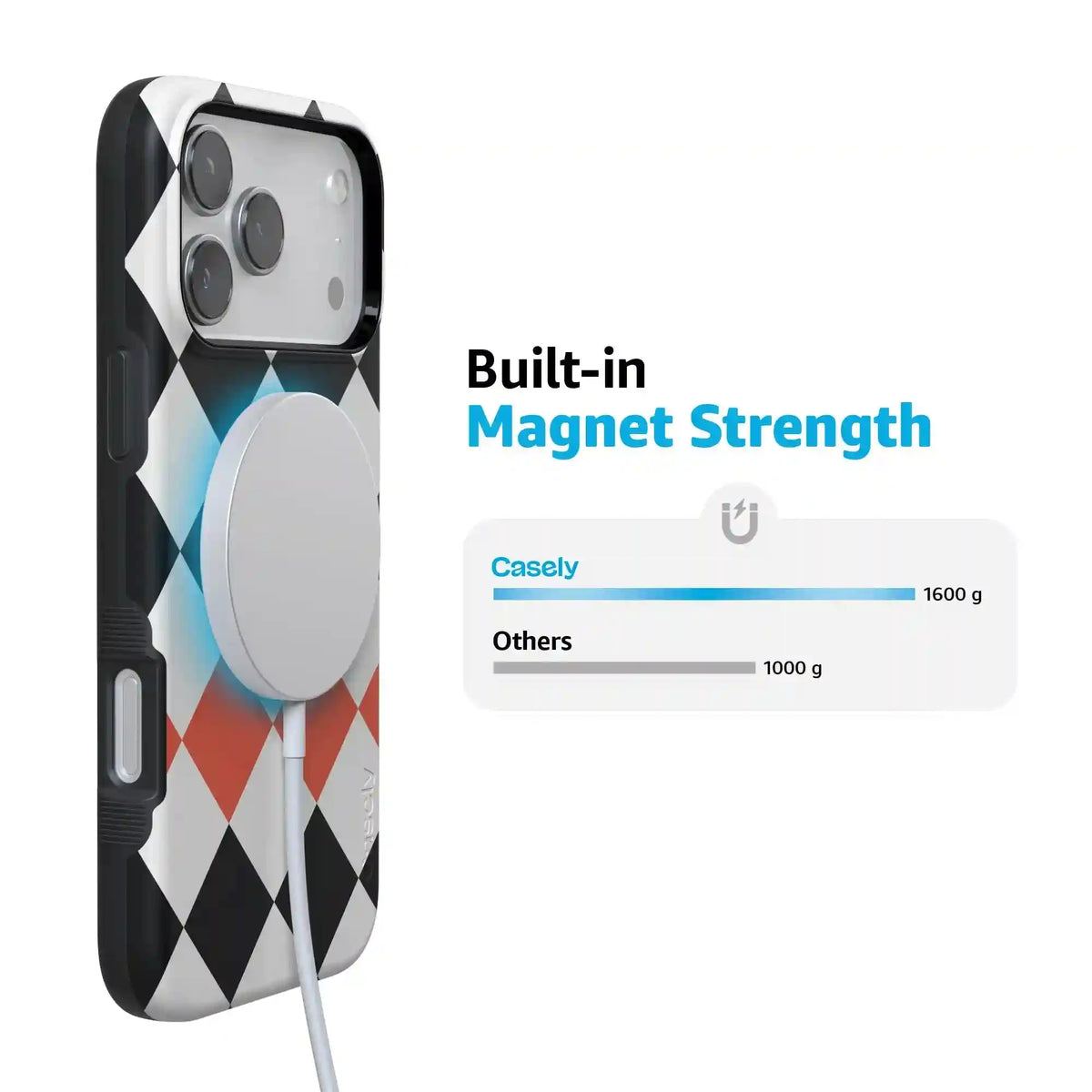 Checkerboard | High Contrast Design Case