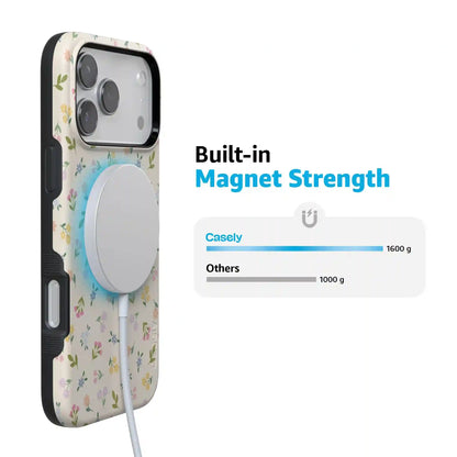 Ditsy Floral | Tiny Flowers Case