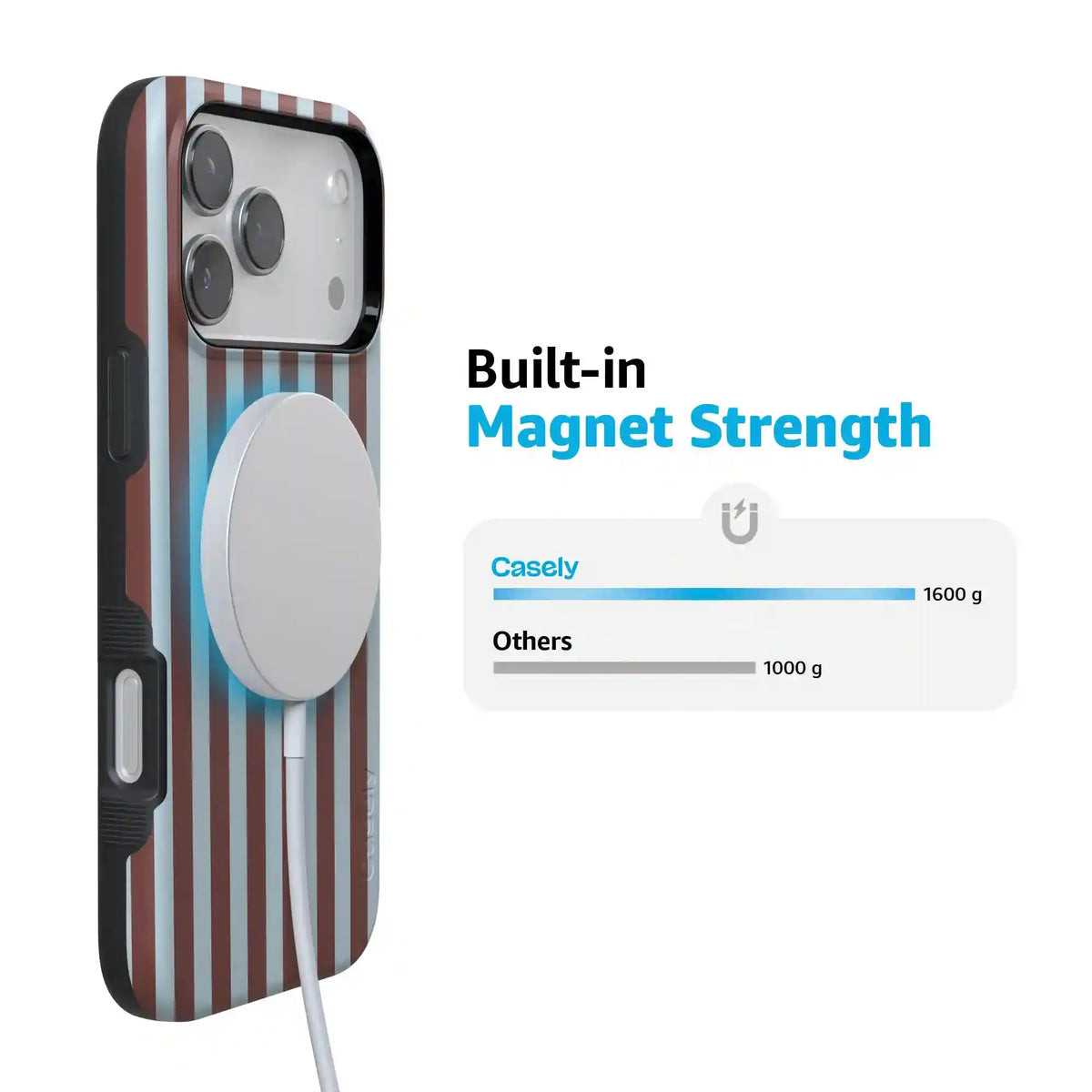 Sunday in Brooklyn | Blue Stripes Case